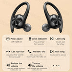 Charger l&#39;image dans la galerie, Bluetooth Earphones Stereo Music Earbuds for Phone Designed For Sports Activities Wireless Headphones with Mic HiFi IPX5 Waterproof Ear Hooks
